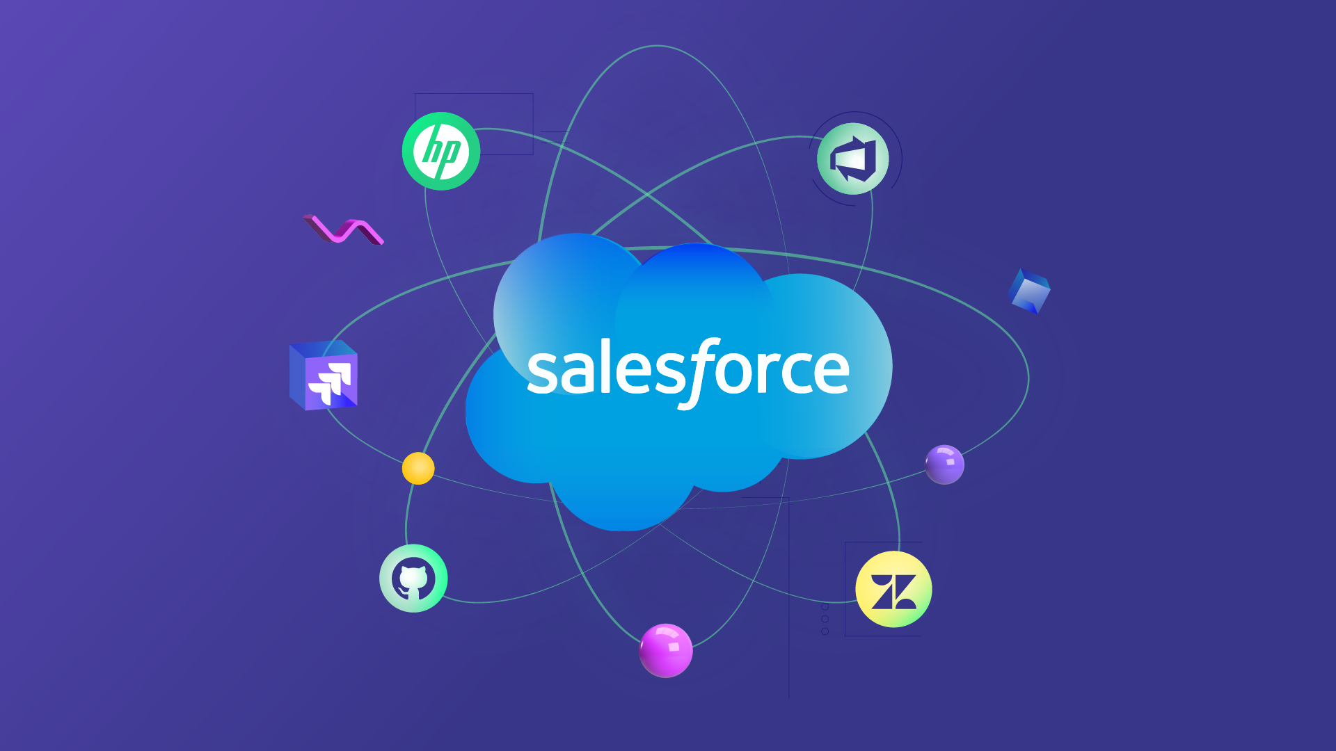 Salesforce